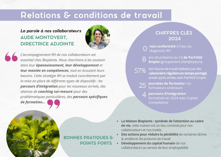 Relations et conditions de travail