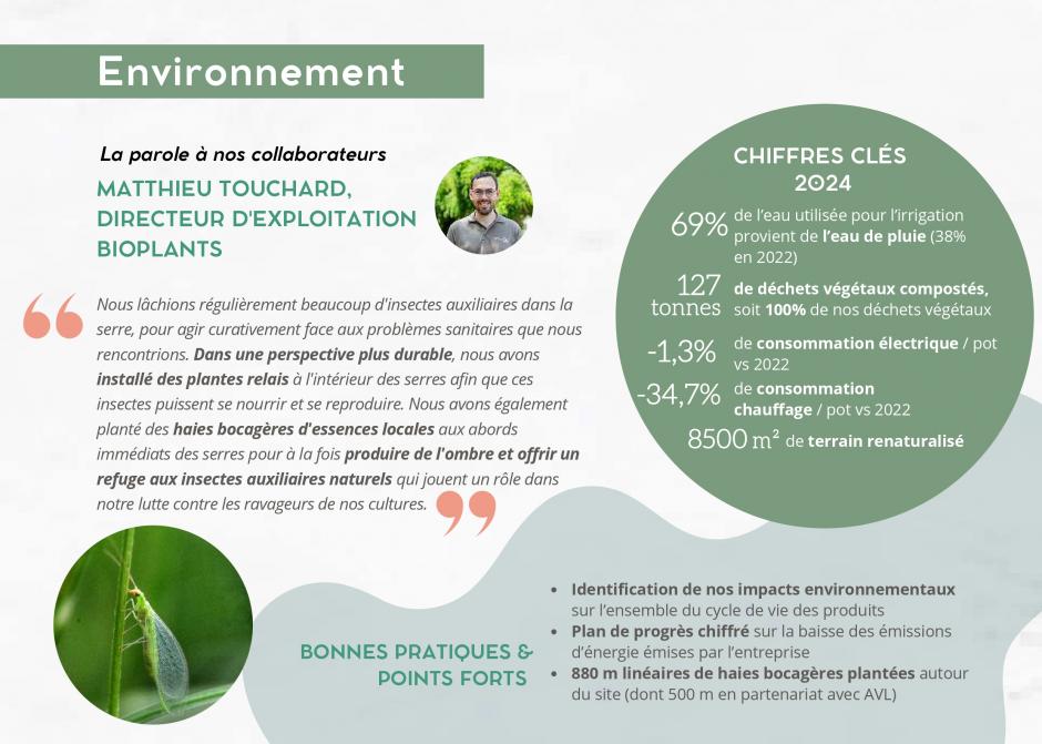 Respect de l'environnement